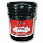 Hot Oven Chain Lubricant